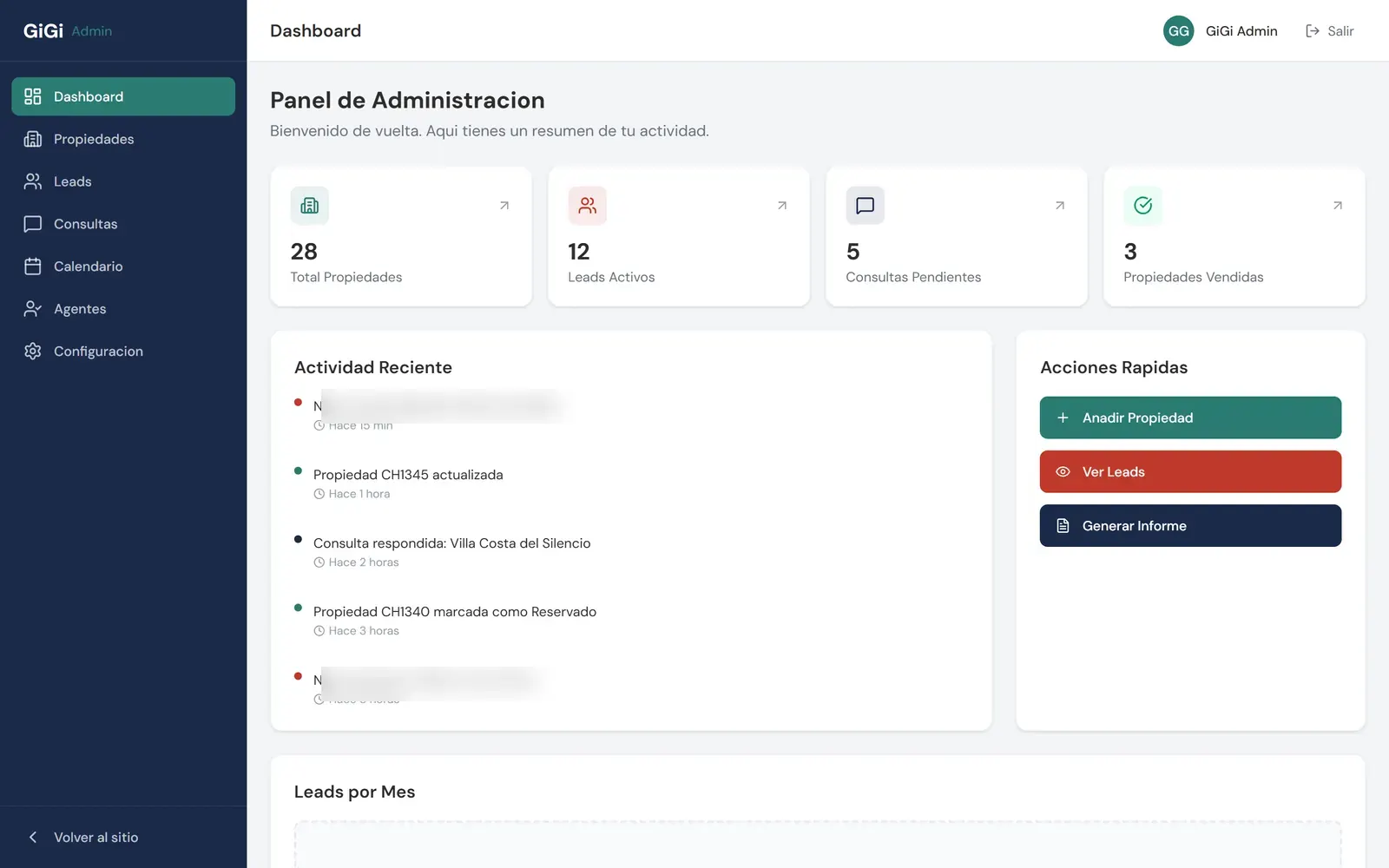 KPI-dashboard