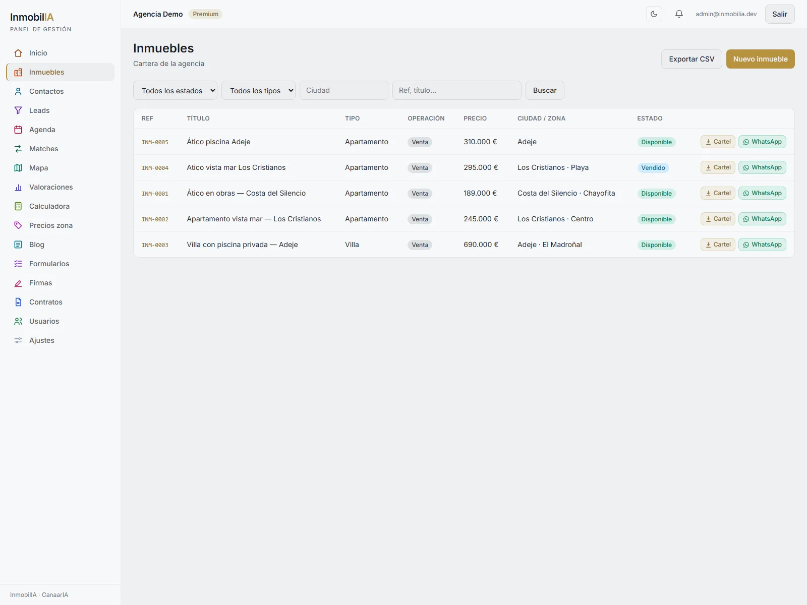 CRM-weergave kantoor