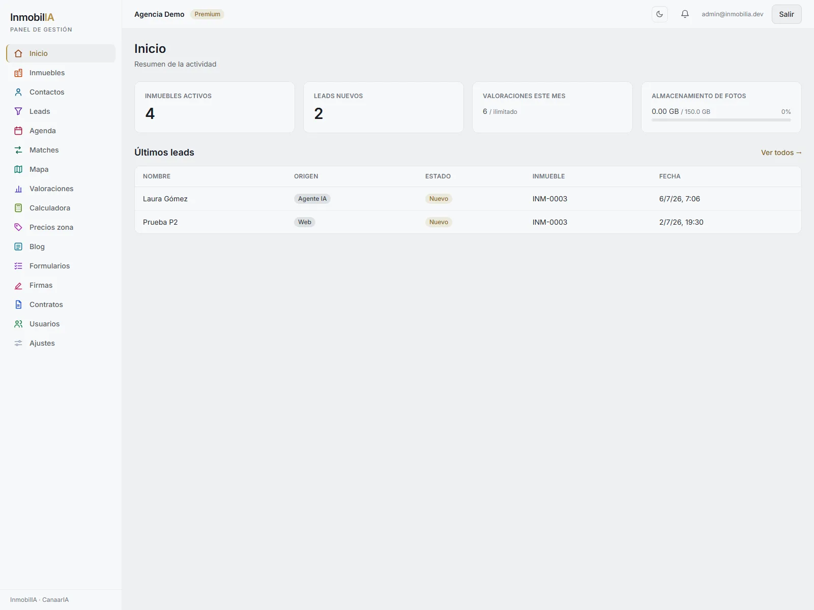 KPI-dashboard
